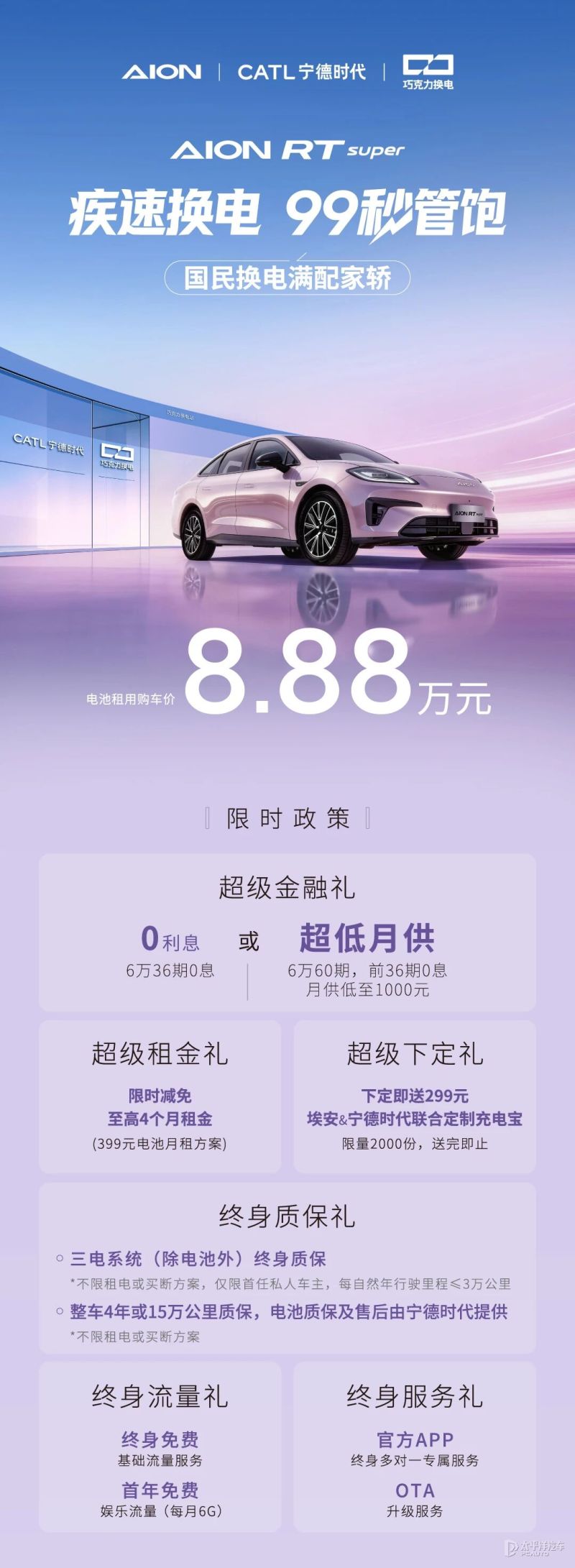 电池租用购车价8.88万元 埃安AION RT换电版上市 99秒换电