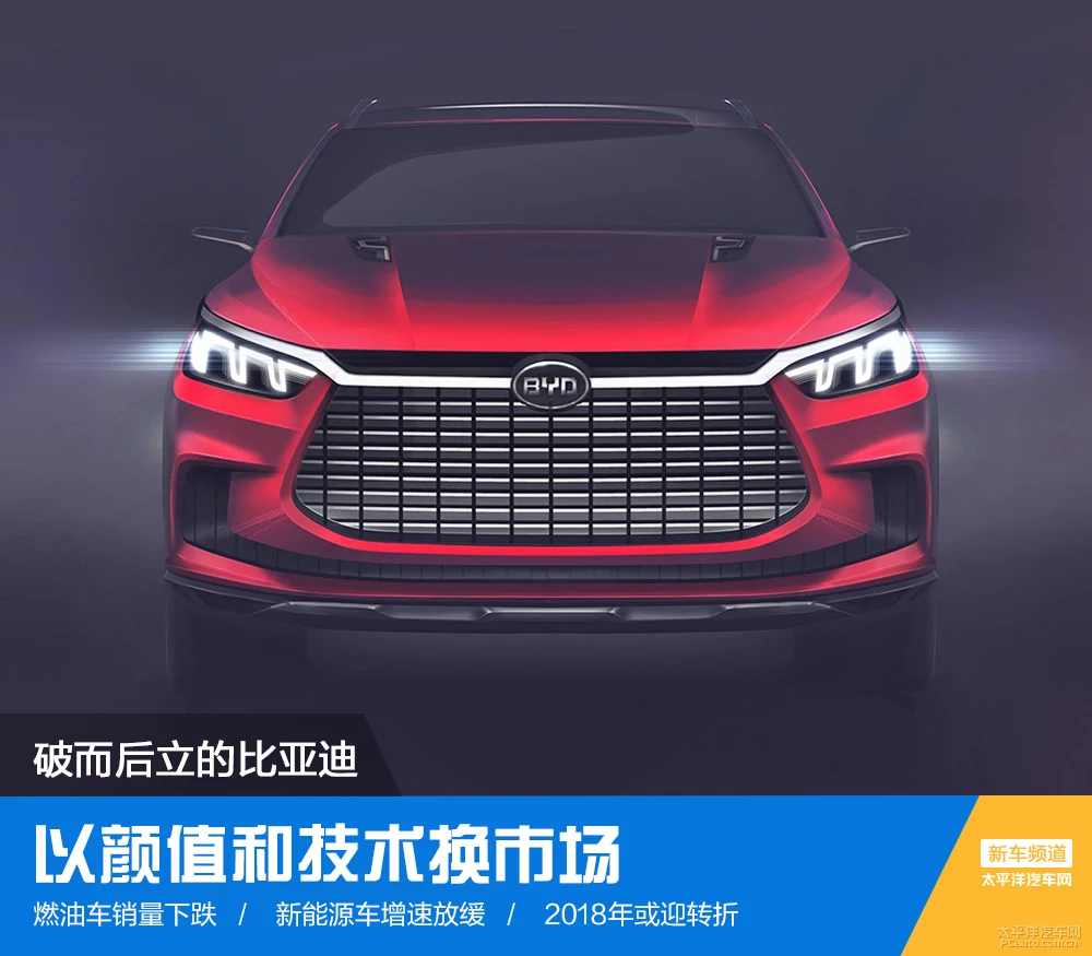 破而后立的比亚迪 以颜值和技术换市场